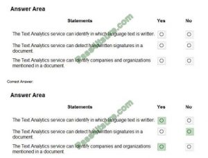 Reliable AI-900 Test Question